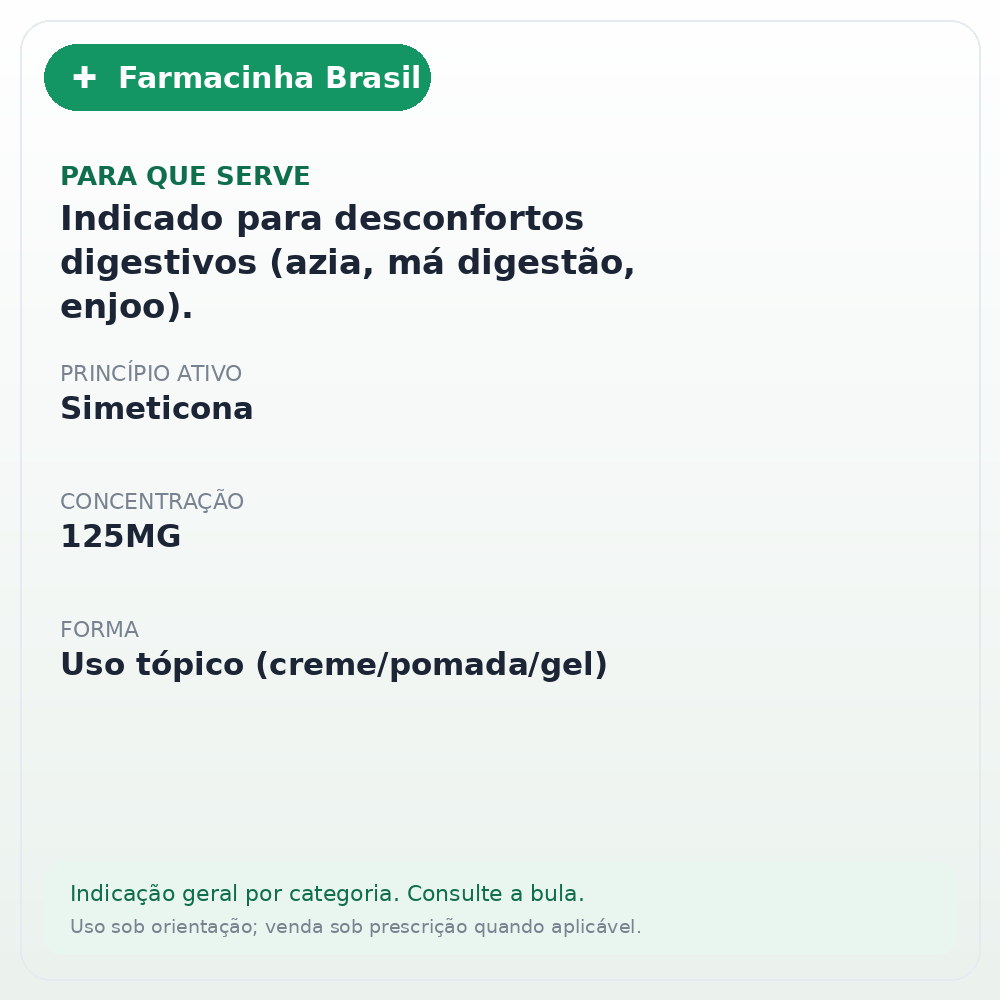 LUFTAL GEL 125MG 30 CAPSULAS - ficha