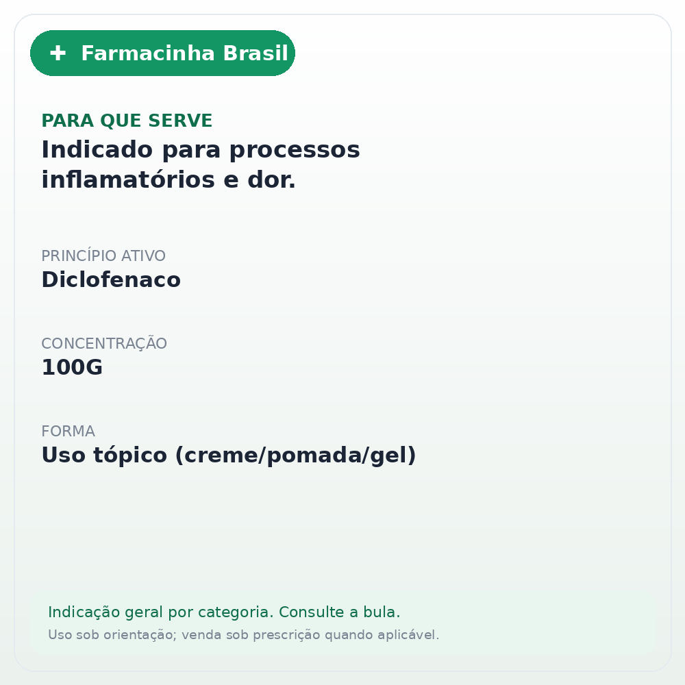 CATAFLAM PRO XT 12HR 100G - ficha