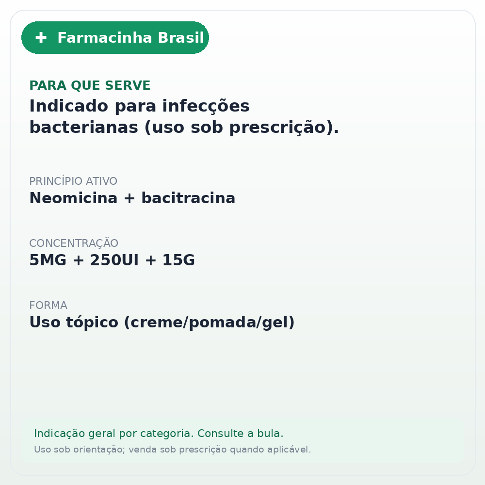 SULFATO DE NEOMICINA + BACITRACINA 5MG/250UI POMADA 15G(EMS) - ficha